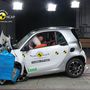 Smart ForTwo 4*