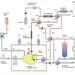Gázolaj-víz szuszpenzióval üzemelő kombinált ciklusú erőmű - ez most akkor vízerőmű?
