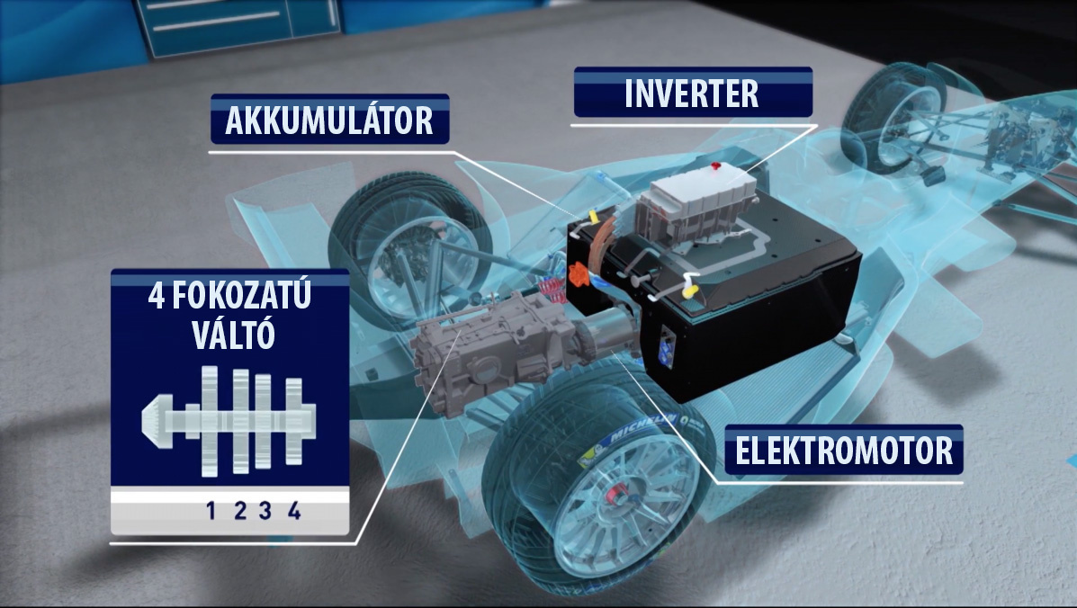 Így néz ki a Kia EV6 hátsó hajtása az elektromotorral és az erőátvitellel. A GT kivitelében valószínűleg van váltó