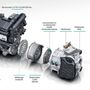 A VW konszern hatfokozatú duplakuplungos automataváltóval működő hibridhajtásának elemei