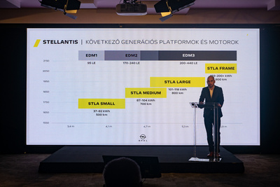 A Stellantis három elektromos hajtásmodult és négy elektromos platformot tervez 2030-ra 